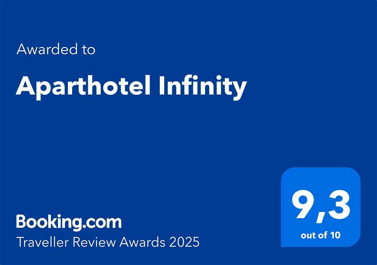 Aparthotel Infinity location